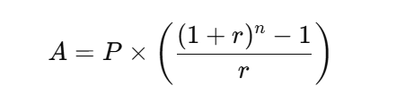PPF Formula